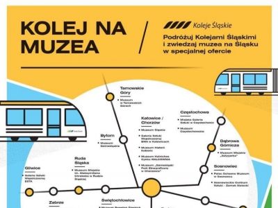 Kolej na Muzea - zdjęcie1