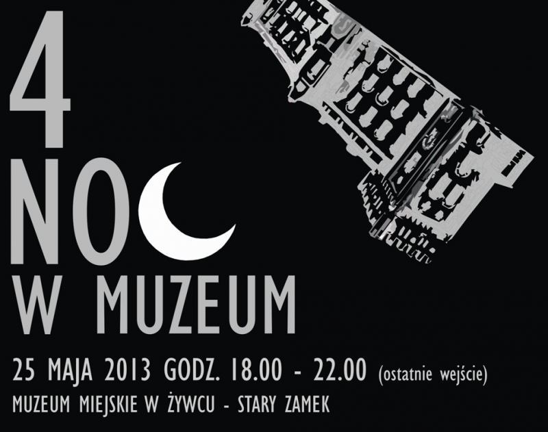 4 NOC w Muzeum